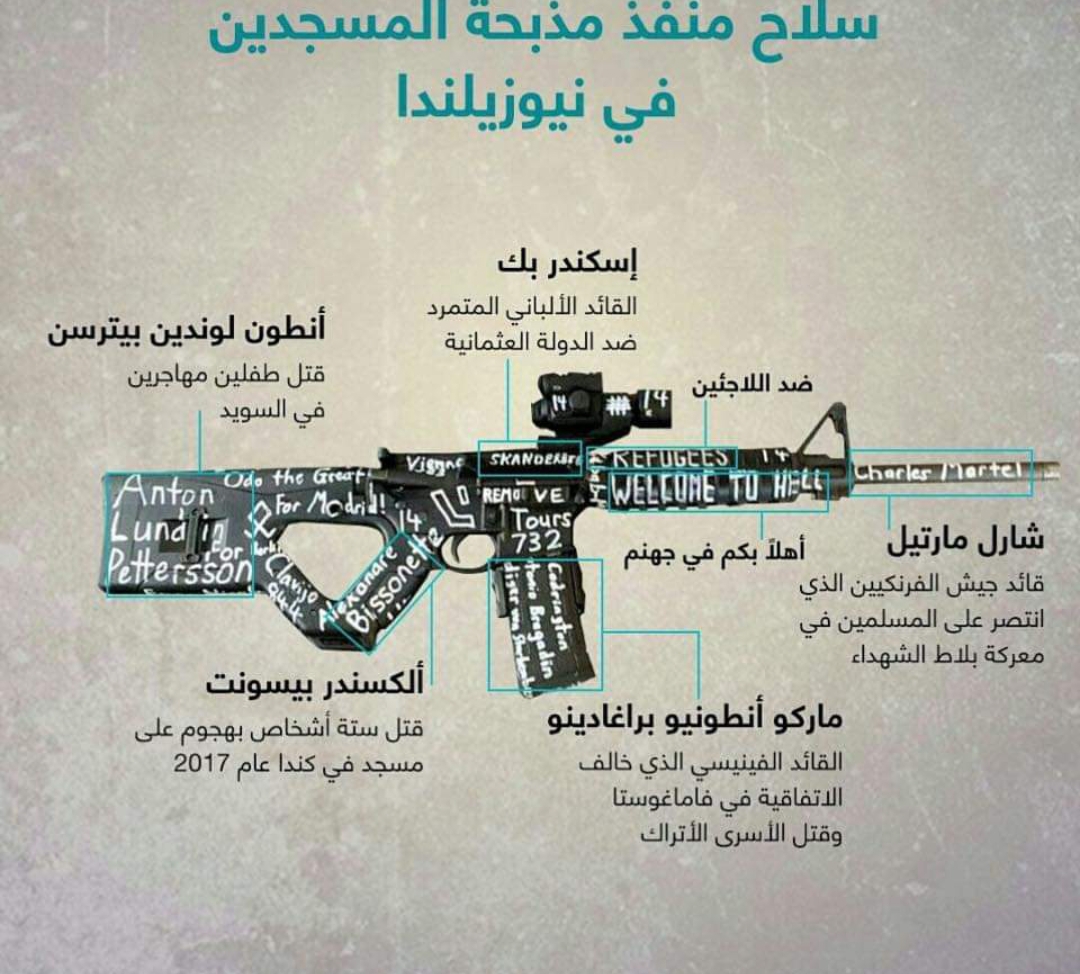ما قصة الأغنيتين اللتين كان يستمع إليهما "سفاح نيوزيلندا" أثناء المجزرة