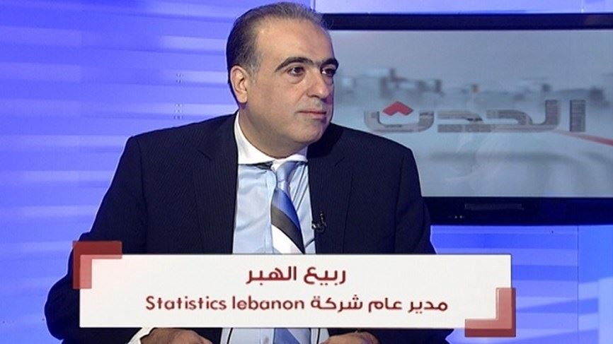 ربيع الهبر ينفي ما جرى تناقله على لسانه حول عدد المشاركين في تظاهرة بعبدا