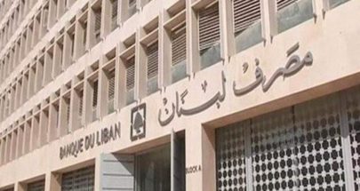 لماذا صراخ المعارضة حول التعيينات المالية؟