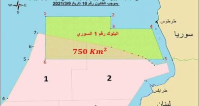 الحدود اللبنانية السورية: هذا ما يجري