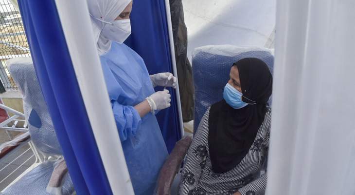 الصحة الجزائرية تسجل 18 وفاة و233 إصابة جديدة بـ"كورونا"