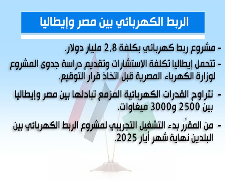 عرض ايطالي لمصر بمشروع ربط كهربائي بكلفة 2.8 مليار دولار