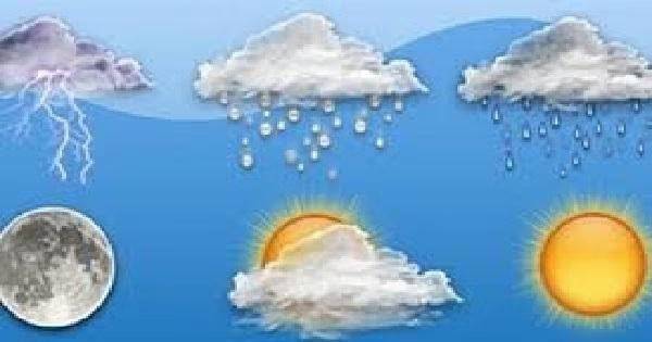 الحرارة الى الارتفاع التدريجي اعتباراً من هذا التاريخ