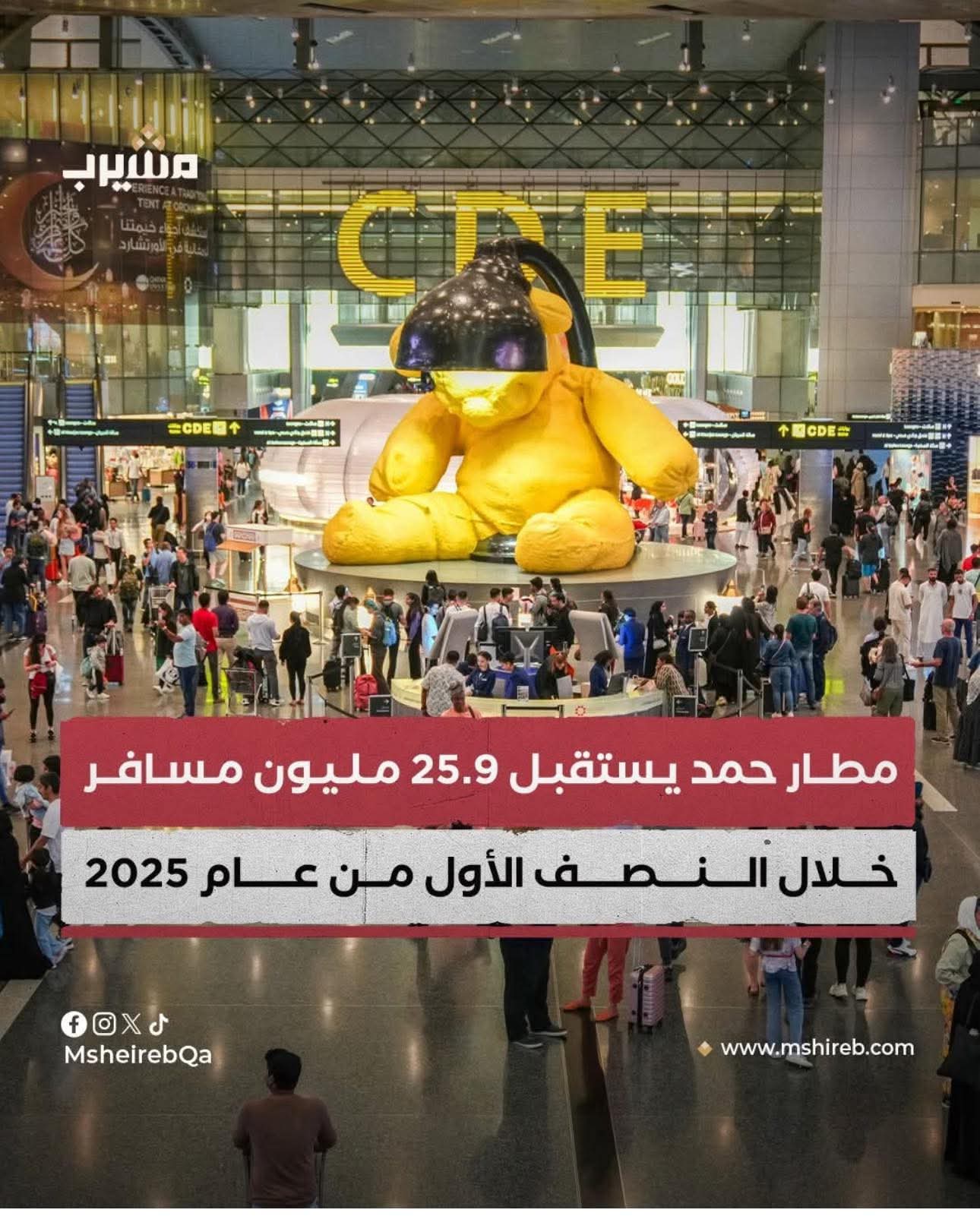 مطار حمد الدولي... إنجاز قطري جديد في قلب العالم