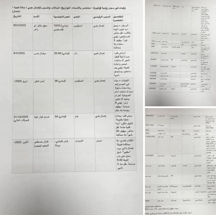 بسبب الإهمال الطبي،