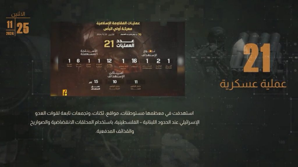 يوميات معركة أولي البأس.. اليوم الرابع والستّون