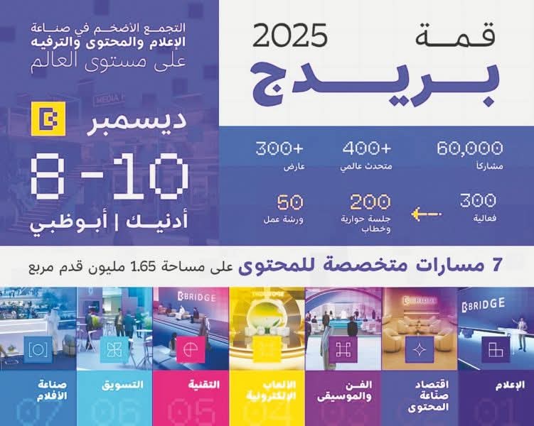 انطلاق فعاليات قمة بريدج 2025 في أبو ظبي