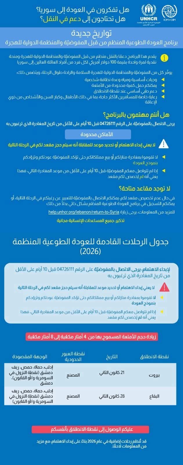 إبداء الرغبة بالعودة إلى سوريا ضمن برنامج العودة 