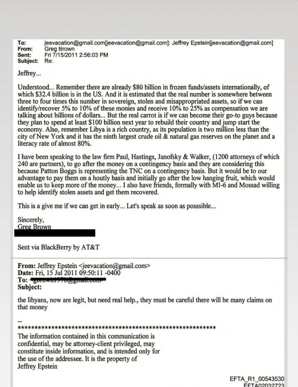 رسائل برید إلكتروني