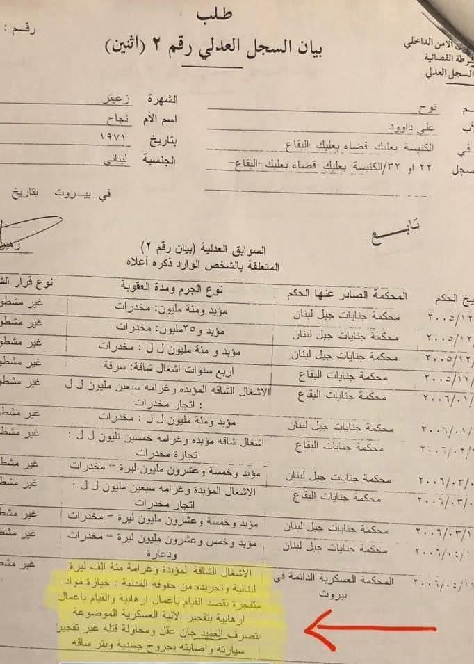 فضيحة من العيار الثقيل!!!