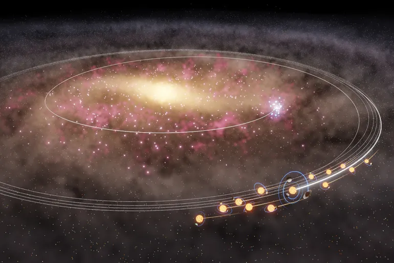 دراسة تكشف: هجرة جماعية للشمس وآلاف النجوم من قلب درب التبانة