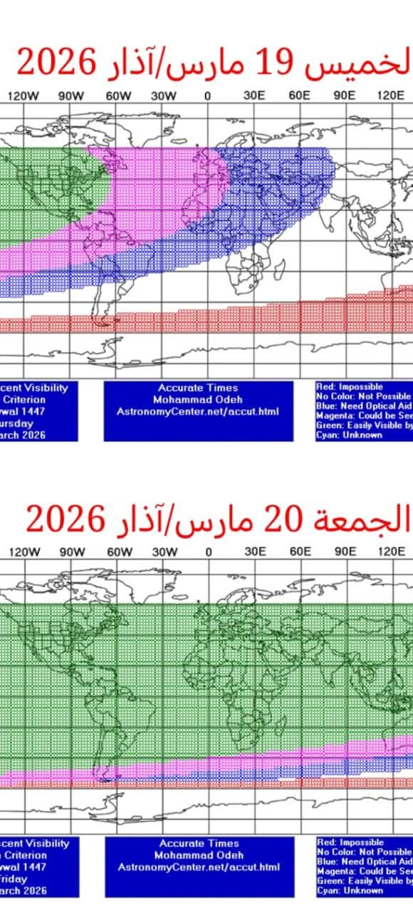 توضيح فلكي بالنسبة لعيد الفطرِ وبداية شوال للعام ١٤٤٧ هجري